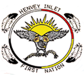 Community Image